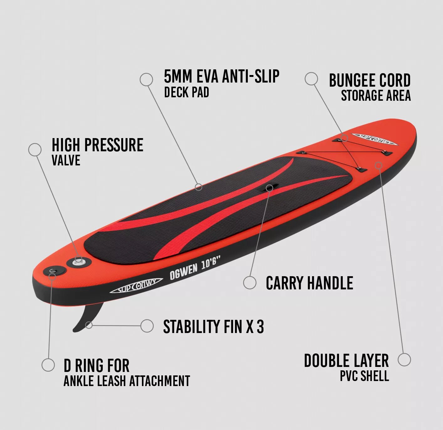 SUP Conwy - Elsi - 9'5 Inflatable Stand Up Paddle Board